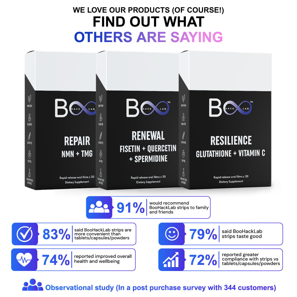 BooHackLab Stack special