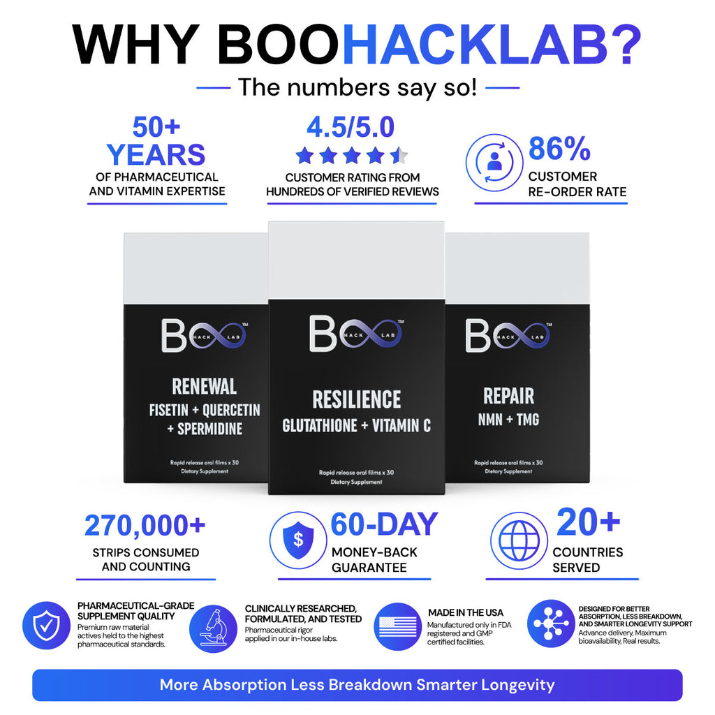 BooHackLab Stack special